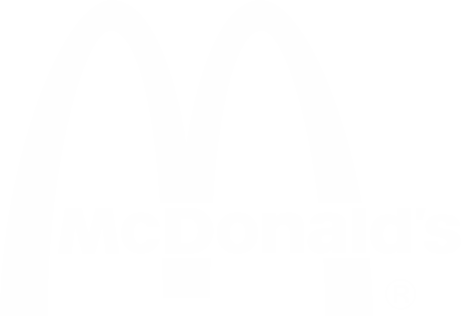 McDonald’s